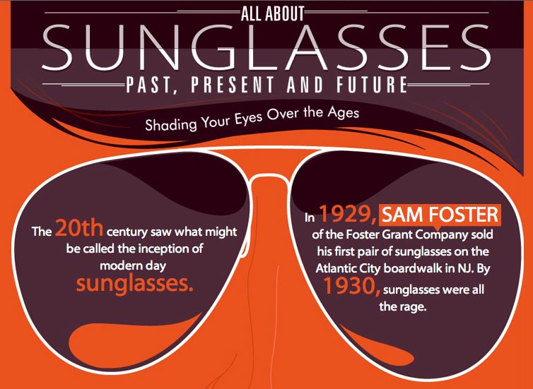 Find sunglasses from any time period in our History of Sunglasses: Past, Present & Future