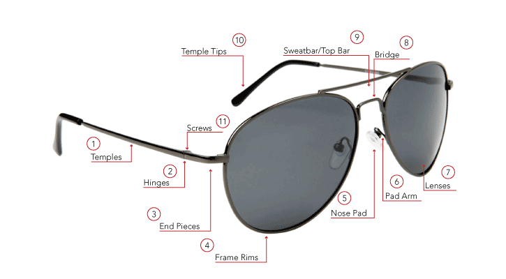 Sunglasses Diagram