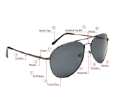 Sunglasses Diagram & Definitions