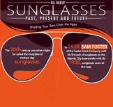 History of Sunglasses